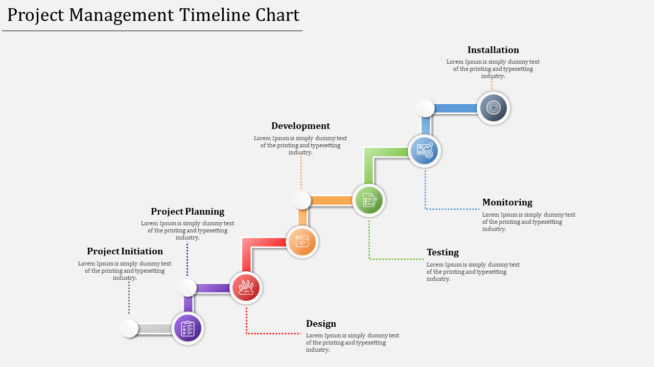Project Management Timeline Chart PPT and Google Slides